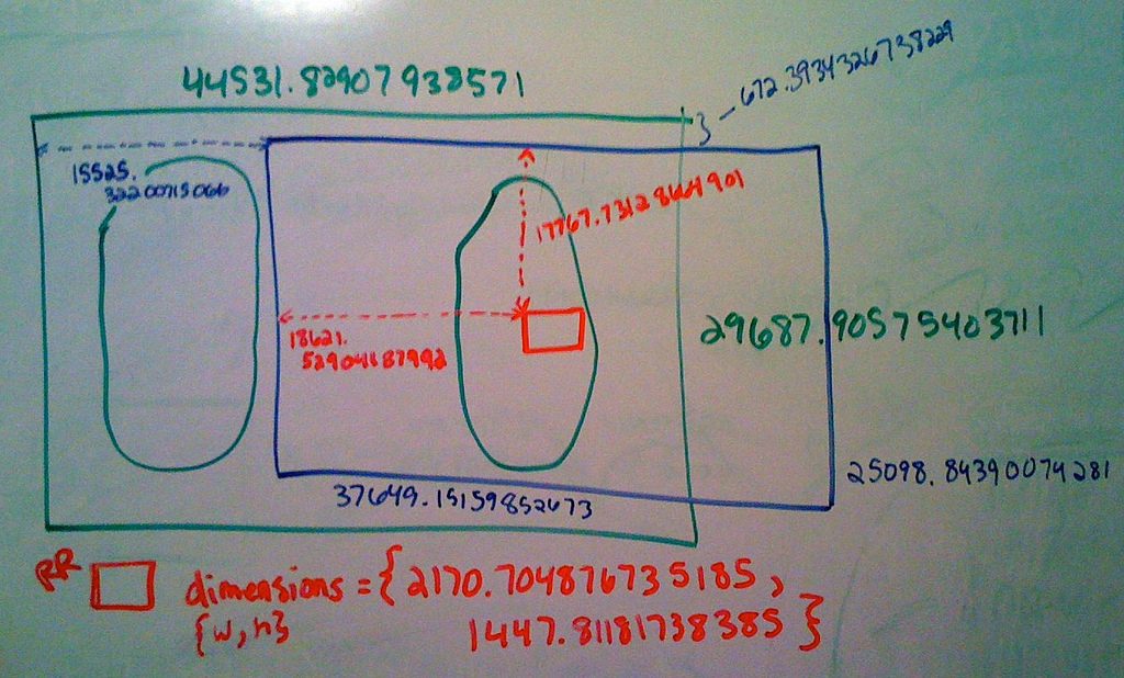 WoW map zone boundaries on whiteboard